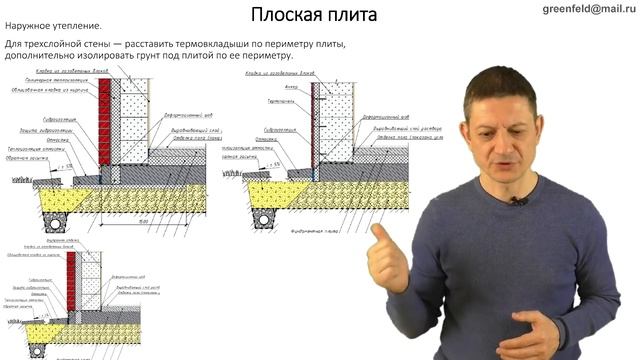 Облицовка кирпичом на УШП и других МЗФ. Как убрать промерзание? смотреть онлайн