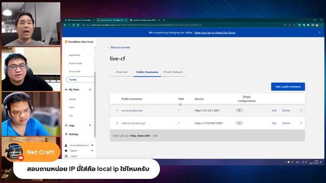 CLOUDFLARE TUNNEL ตอนที่ 2 смотреть онлайн