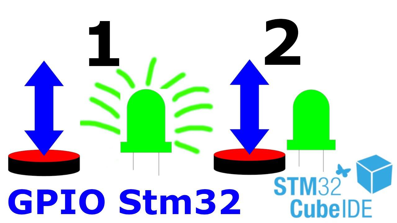 Кнопка и светодиод №2. Stm32 CubeIDE. смотреть онлайн