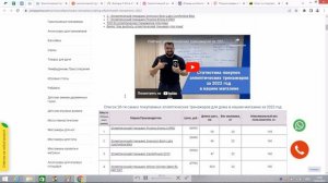 Эллиптический тренажер Bionique F-Drive X50 отзывы и обзор репутации в интернете