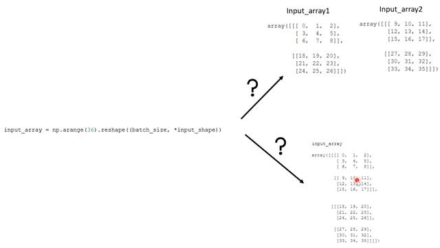 understanding TimeDistributed layer in Tensorflow, keras in Urdu | Hindi смотреть онлайн