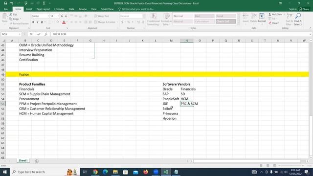 Oracle Fusion Cloud Financials Training | Fusion and Cloud Overview смотреть онлайн