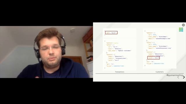 Change Data Streaming Use Cases With Apache Kafka & Debezium - Gunnar Morling - JDI 2020 смотреть онлайн