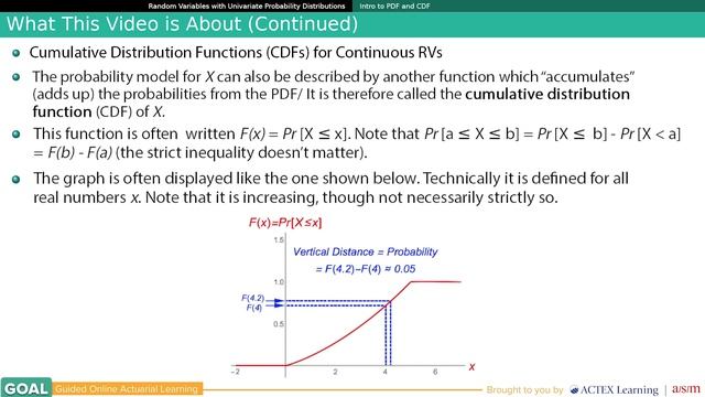 Intro to PDF and CDF Topics - Exam P Test Preparation with Instructional Videos смотреть онлайн