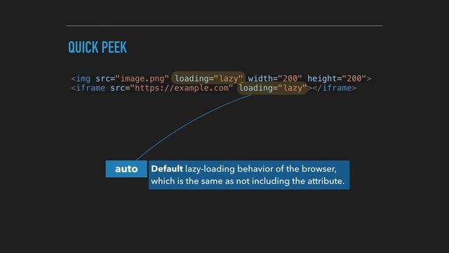 Native Lazy Loading coming on Chrome! смотреть онлайн
