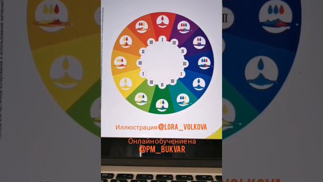 Мини-урок по колористике смотреть онлайн