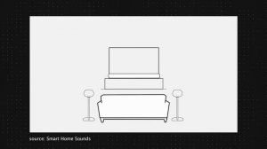 soundcore Motion X500 vs X600! The smallest portable spatial bluetooth speaker review! | VERSUS