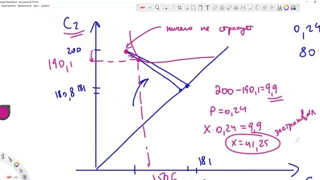 Микроэкономика-2(2). Семинар 15. КМГУ-2 смотреть онлайн