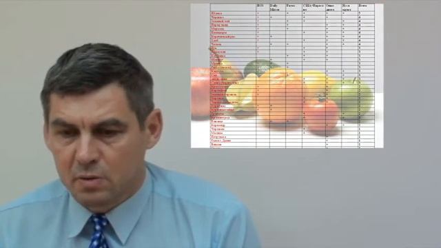 Продолжительность жизни 3.Влияние разных факторов. смотреть онлайн