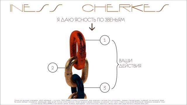 Как узнать себя. Начальные мысли. смотреть онлайн