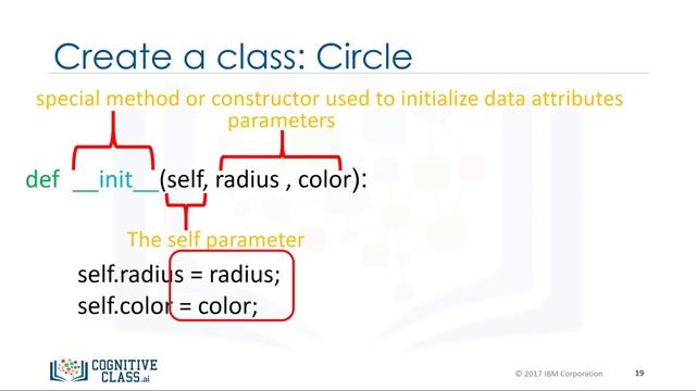 Python Objects and Classes смотреть онлайн