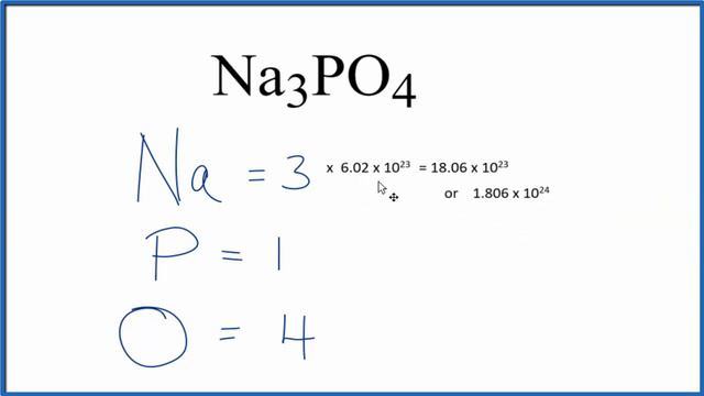 How to Find the Number of Atoms in Na3PO4 (Sodium phosphate) смотреть онлайн