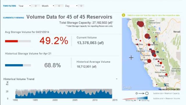 Qlikview Tutorial Video of Choke Point: Index смотреть онлайн