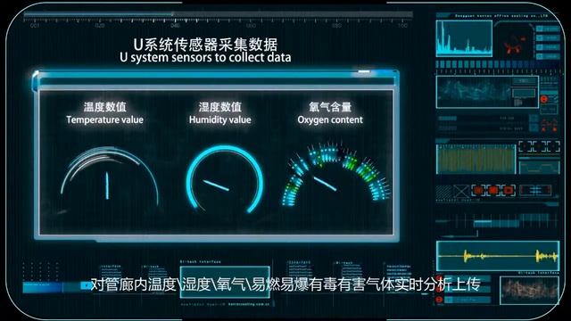 Система ИИ для мониторинга сетей смотреть онлайн