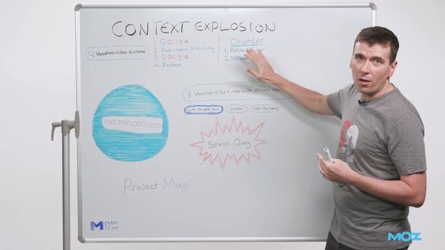 What GPT Means for Structured Data – Whiteboard Friday смотреть онлайн