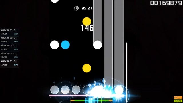 [osu!mania] SYSTEM ERROR ([7K] Obsession: Nyctophilia) +HT 615.49pp смотреть онлайн