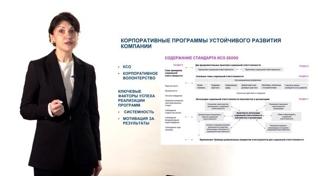 ОТВЕТСТВЕННЫЙ МЕНЕДЖМЕНТ И РЕАЛИЗАЦИЯ СТРАТЕГИИ ESG. Нина Морозова и Оксана Барабицкая смотреть онлайн