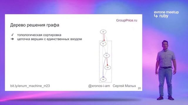 Ruby meetup смотреть онлайн