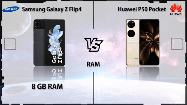 SAMSUNG GALAXY Z FLIP4 VS HUAWEI P50 POCKET смотреть онлайн