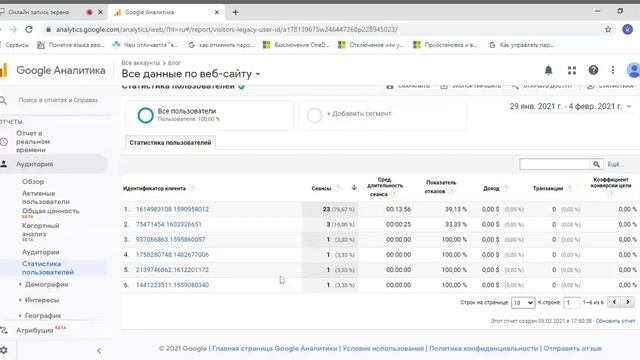 Как пользоваться гугл аналитикой? смотреть онлайн