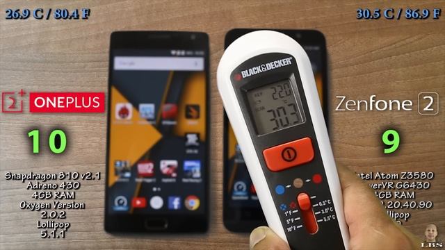OnePlus 2 vs Asus ZenFone 2 - Speed Test (GearBest.com) смотреть онлайн