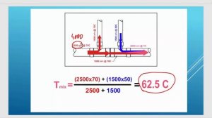 Первично-вторичные кольца в системе отопления!