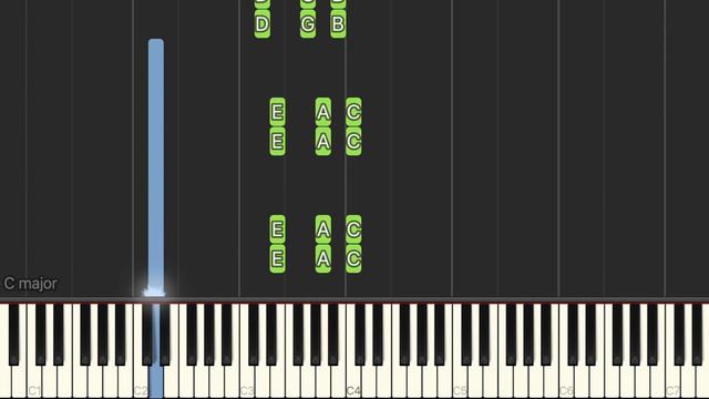 Mitski - Real Men - Piano Tutorial (Accompaniment) смотреть онлайн