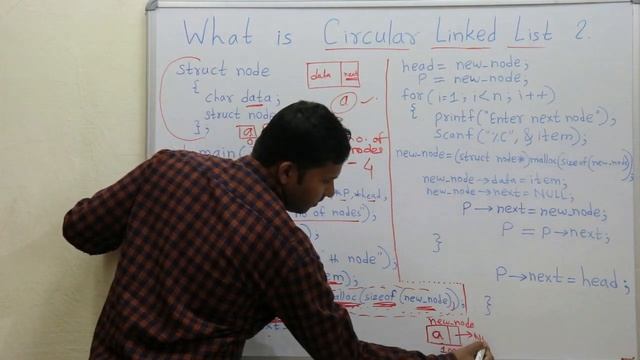 Circular Linked List in Data Structures (with Code) смотреть онлайн
