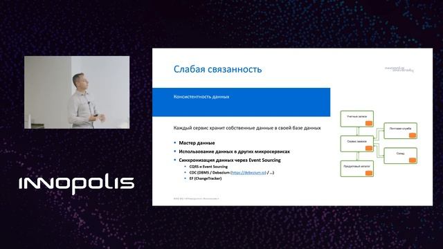 Реализация микросервисной архитектуры на .NET Core. (DotNet Meetup)