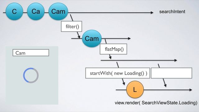 mvi search explained смотреть онлайн