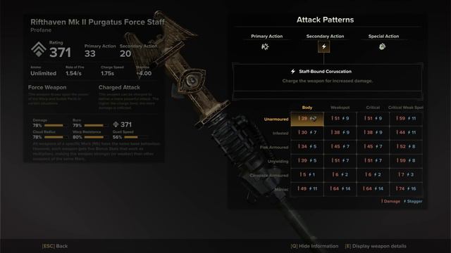 Ultimate Guide to Every Psyker Force Staff in Darktide - Updated! смотреть онлайн
