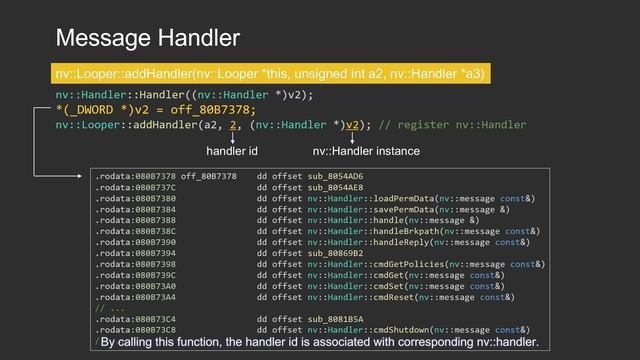 MikroTik RouterOS Security: The Forgotten IPC Message смотреть онлайн