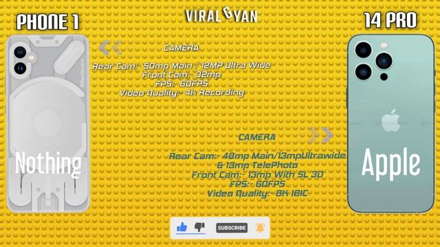 Nothing Phone 1 vs iPhone 14 Pro • Nothing Vs Apple || ios vs android #apple #nothing #nothingphone смотреть онлайн