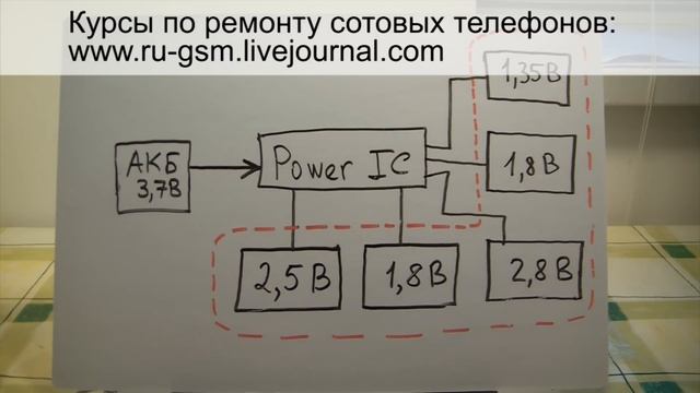 Схема работы контроллера питания (Power IC) смотреть онлайн