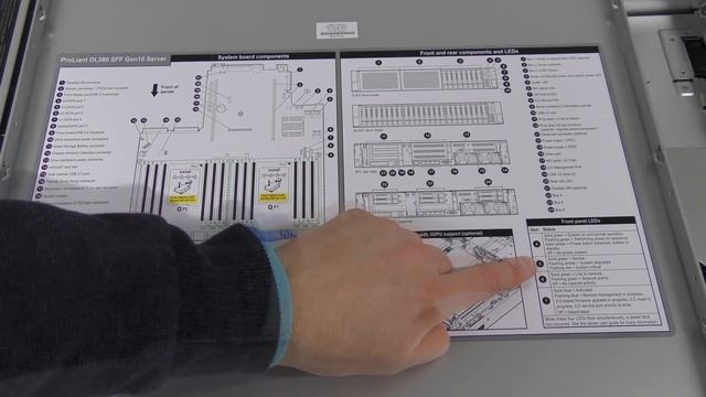 HPE ProLiant DL380 Gen10 Rack Server Walkthrough - 634 смотреть онлайн