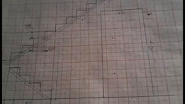 Ремонтные Факторы