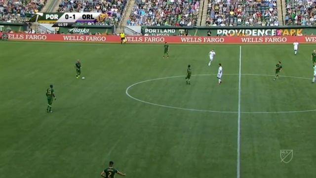 Orlando City SC vs Portland Timbers All Goals Highlights 18/07/2019 смотреть онлайн