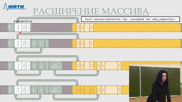 Информатика, Беклемышева К.А. (15.11.2021) смотреть онлайн