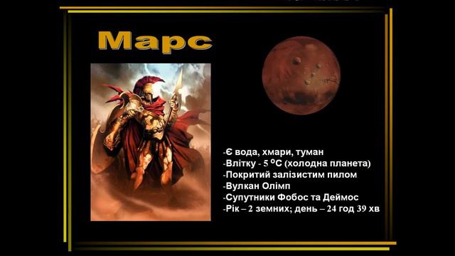 Сонячна система. Відеоурок. Природознавство, 5 клас смотреть онлайн