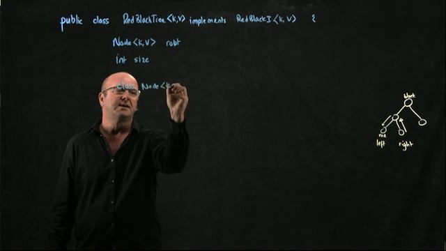 Red Black Tree 3 - Classes смотреть онлайн