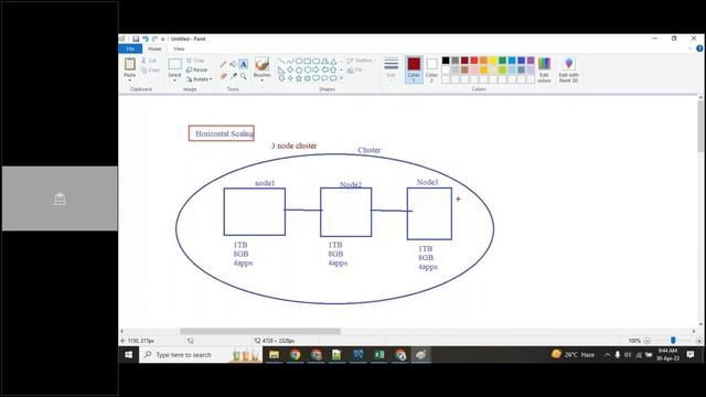 2 Introduction To BigData смотреть онлайн