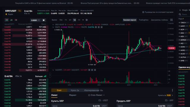 Какую Криптовалюту Выбрать В 2021 Году? смотреть онлайн