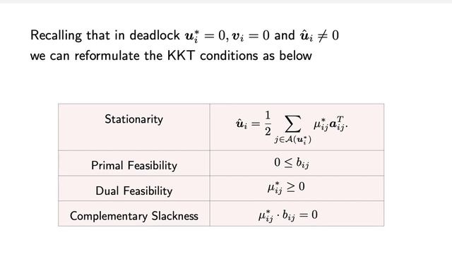 Deadlock Analysis and Resolution for Multi-Robot Systems смотреть онлайн