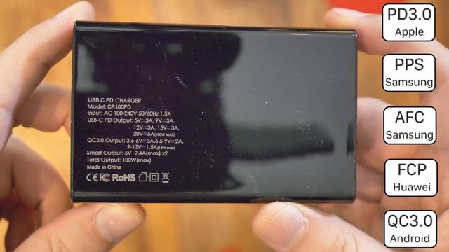 URVNS 100W GaN Charger - Unboxing And Test