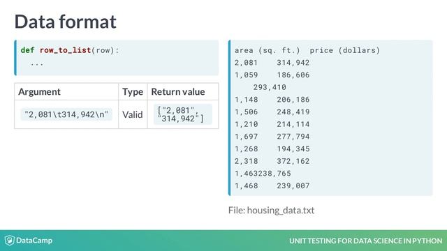 Python Tutorial: Why unit test? смотреть онлайн