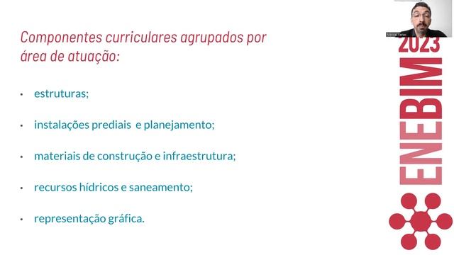 3471 Interface entre o BIM e os componentes curriculares do curso de Engenharia Civil do IFPB смотреть онлайн