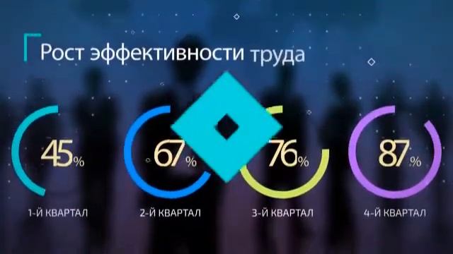 Финансовый директор - Олег Воробьев смотреть онлайн