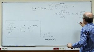 Динамика поступательного и вращательного движения. Коржуев А. В.