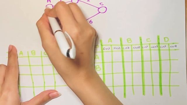 Bellman-Ford -1- смотреть онлайн