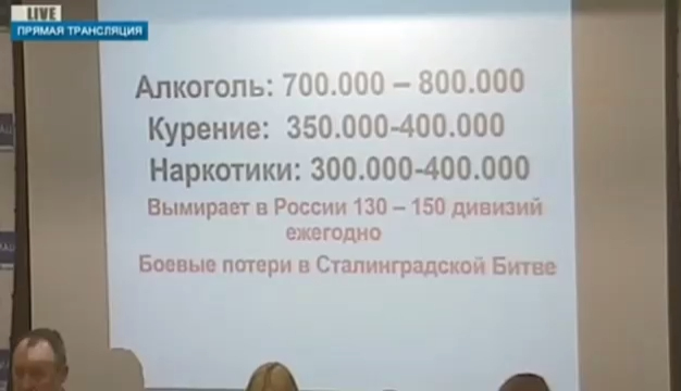 Урок добровольцам Сталинграда.врач Белоглазов Анатолий Иванович